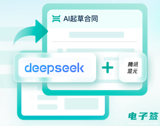 能否利用AI來審核電子合同 能否利用AI來審核電子合同
